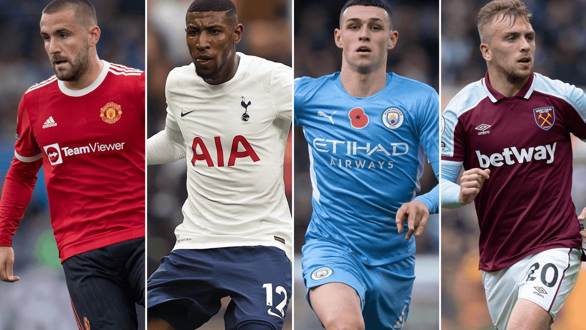 Cơ chế tính điểm kiến tạo FPL