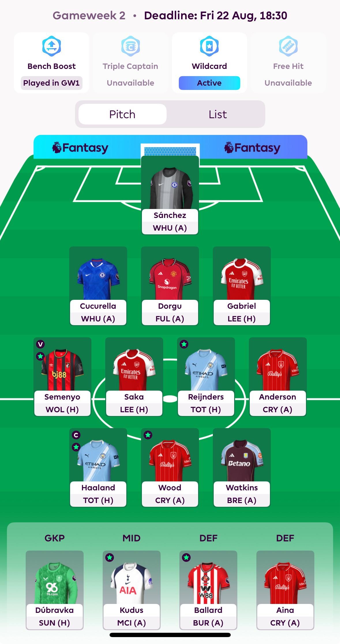 Quyền Wildcard làm mới đội hình Fantasy