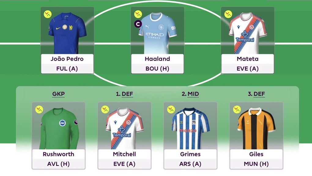 Cách chọn đội trưởng FPL