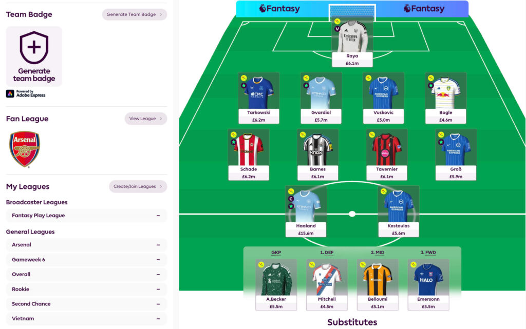 Cấu trúc đội hình Fantasy Premier League