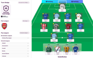 Cấu trúc đội hình Fantasy Premier League