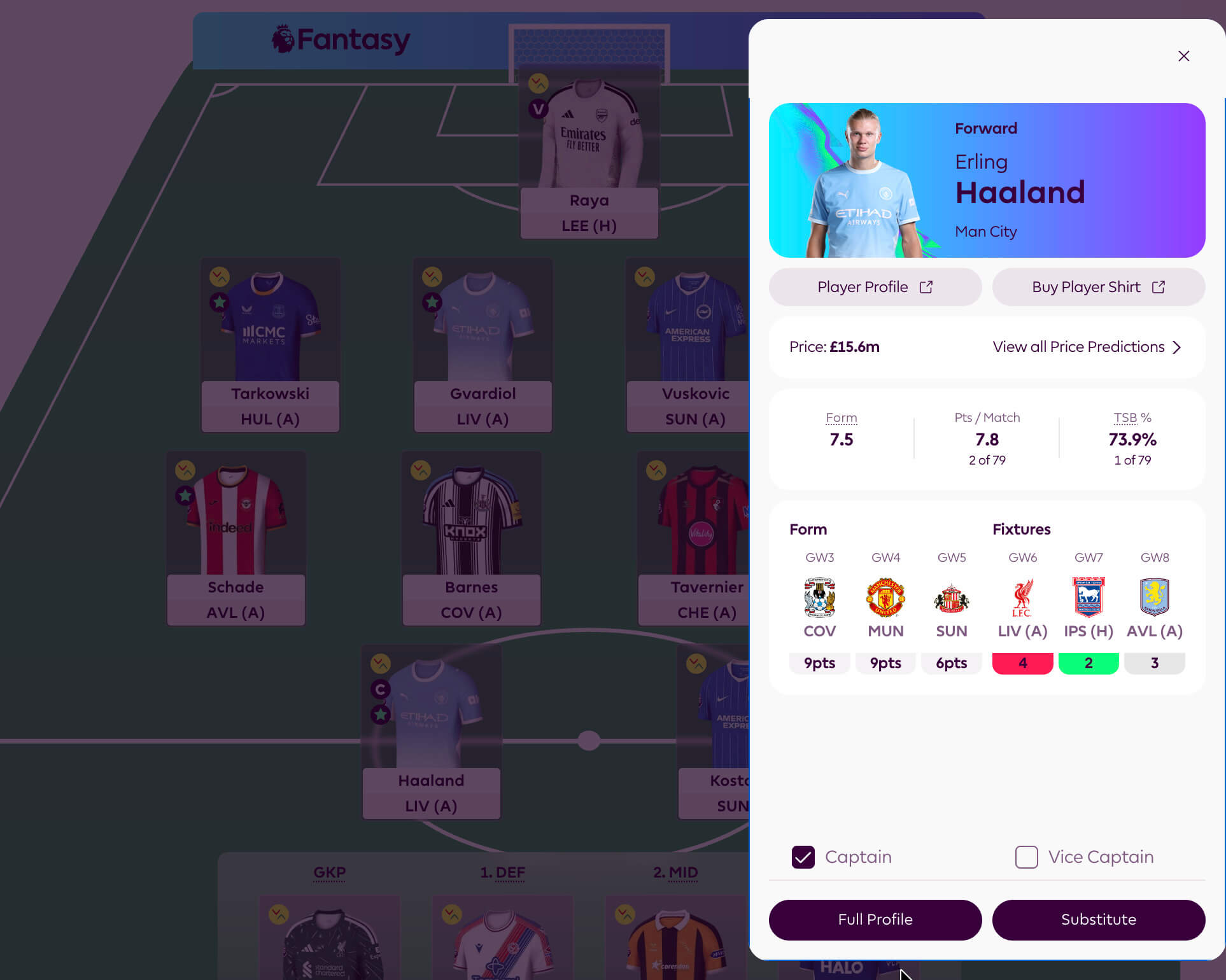 Cơ chế chọn đội trưởng trong FPL