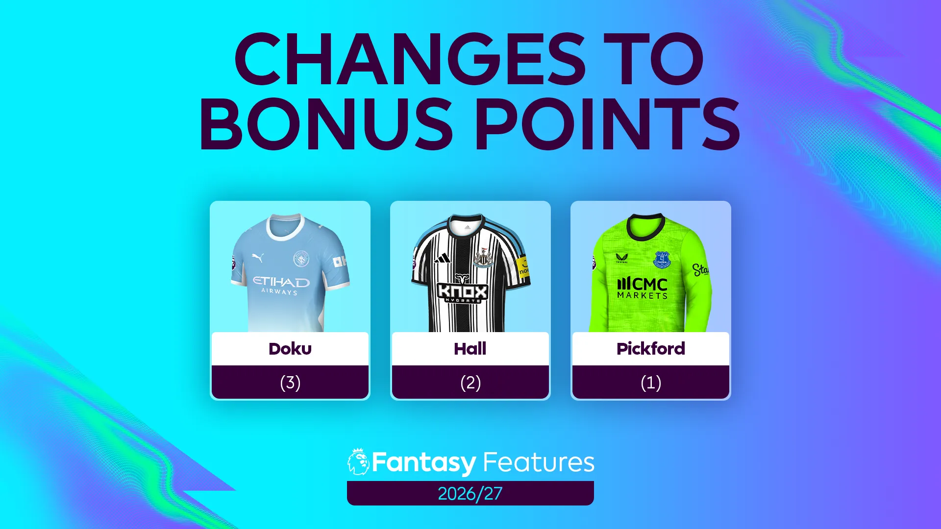 Điểm bonus trong Fantasy Premier League