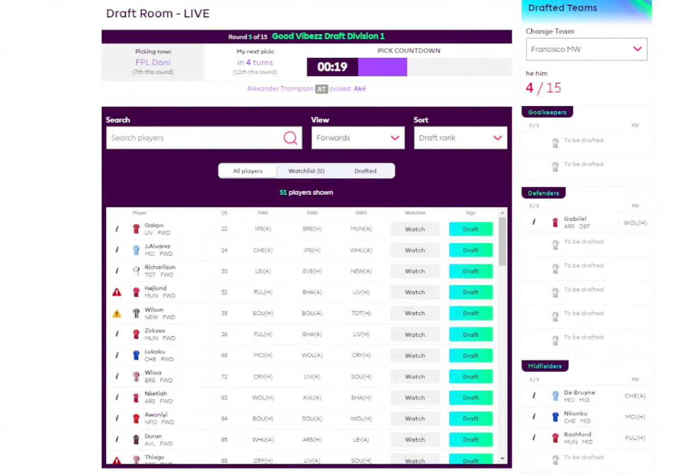 Hệ thống Waiver Wire trong FPL Draft